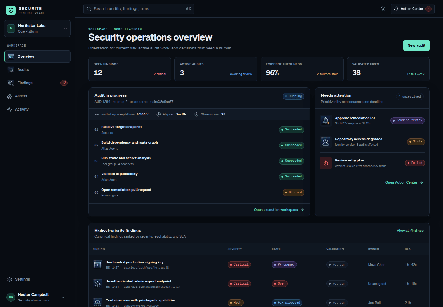 Adversa security operations overview